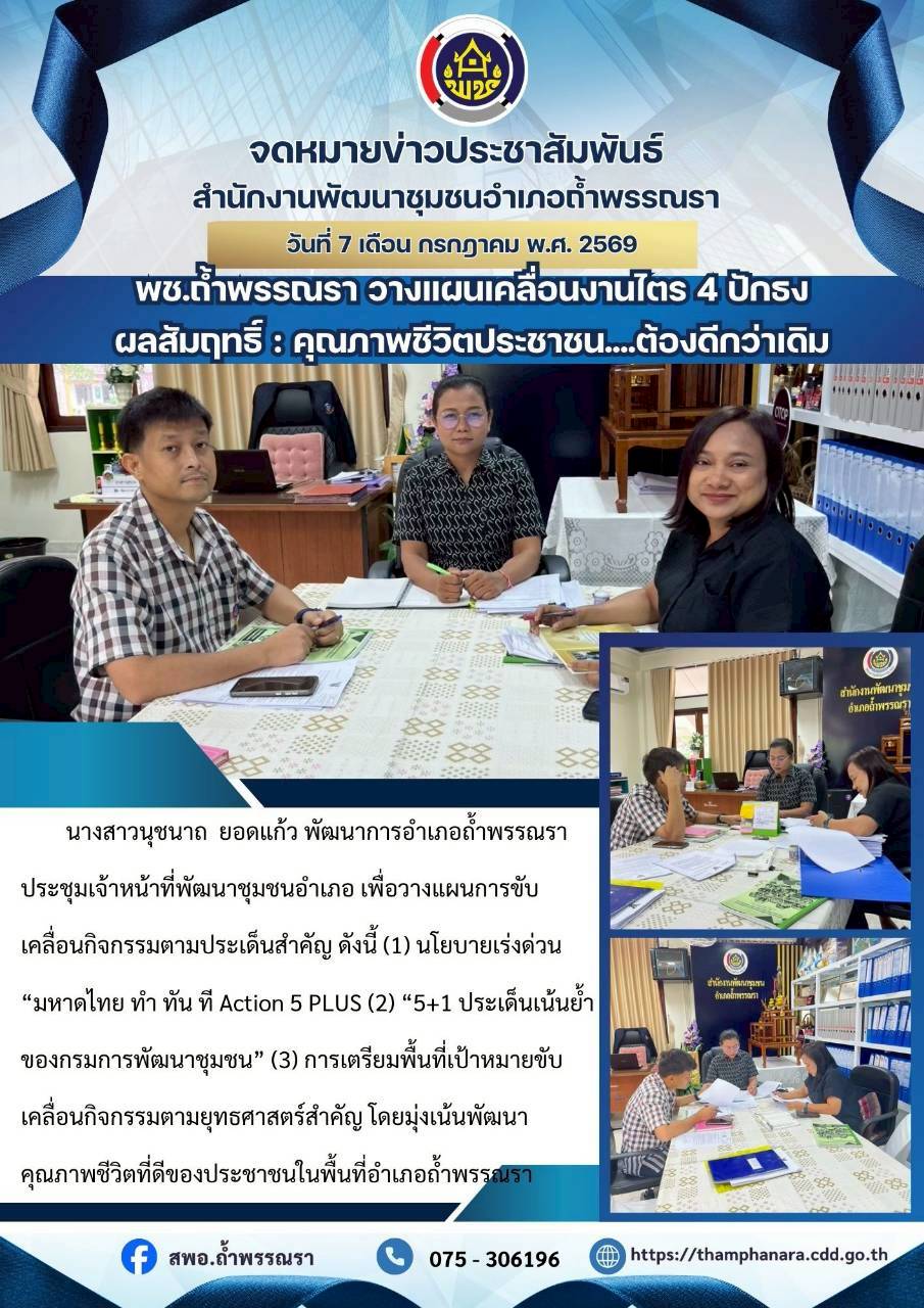 พช.ถ้ำพรรณรา วางแผนเคลื่อนงานไตร 4 ปักธงผลสัมฤทธิ์ : คุณภาพชีวิตประชาชน...ต้องดีกว่าเดิม