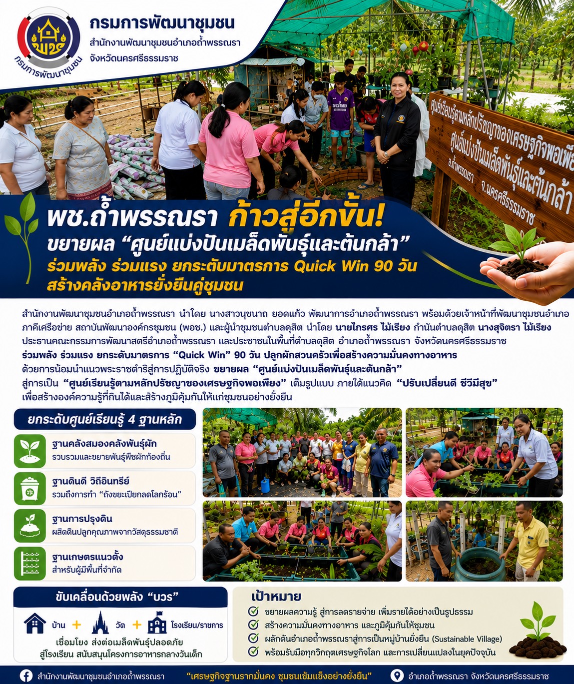 พช.ถ้ำพรรณรา ก้าวสู่อีกขั้น ขยายผล “ศูนย์แบ่งปันเมล็ดพันธุ์และต้นกล้า” หนุนมาตรการ Quick Win 90 วัน สร้างคลังอาหารยั่งยืนคู่ชุมชน