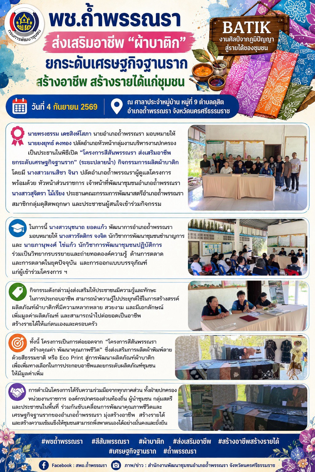  พช.ถ้ำพรรณรา ส่งเสริมอาชีพ “ผ้าบาติก” ยกระดับเศรษฐกิจฐานราก สร้างอาชีพ สร้างรายได้แก่ชุมชน